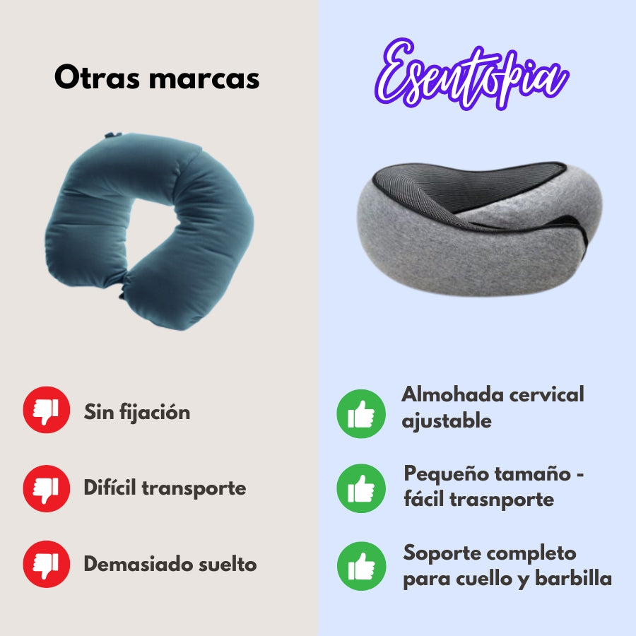 Almohada de viaje CloudComfort